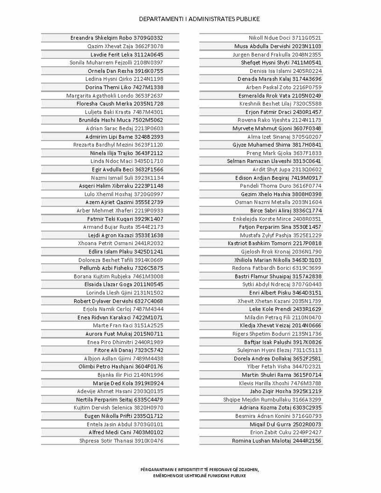 Page 370