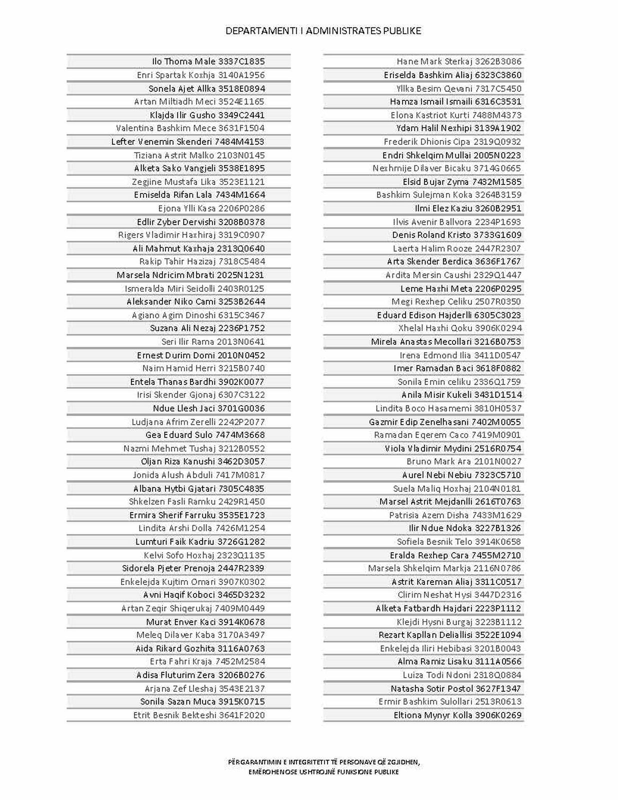 Page 288