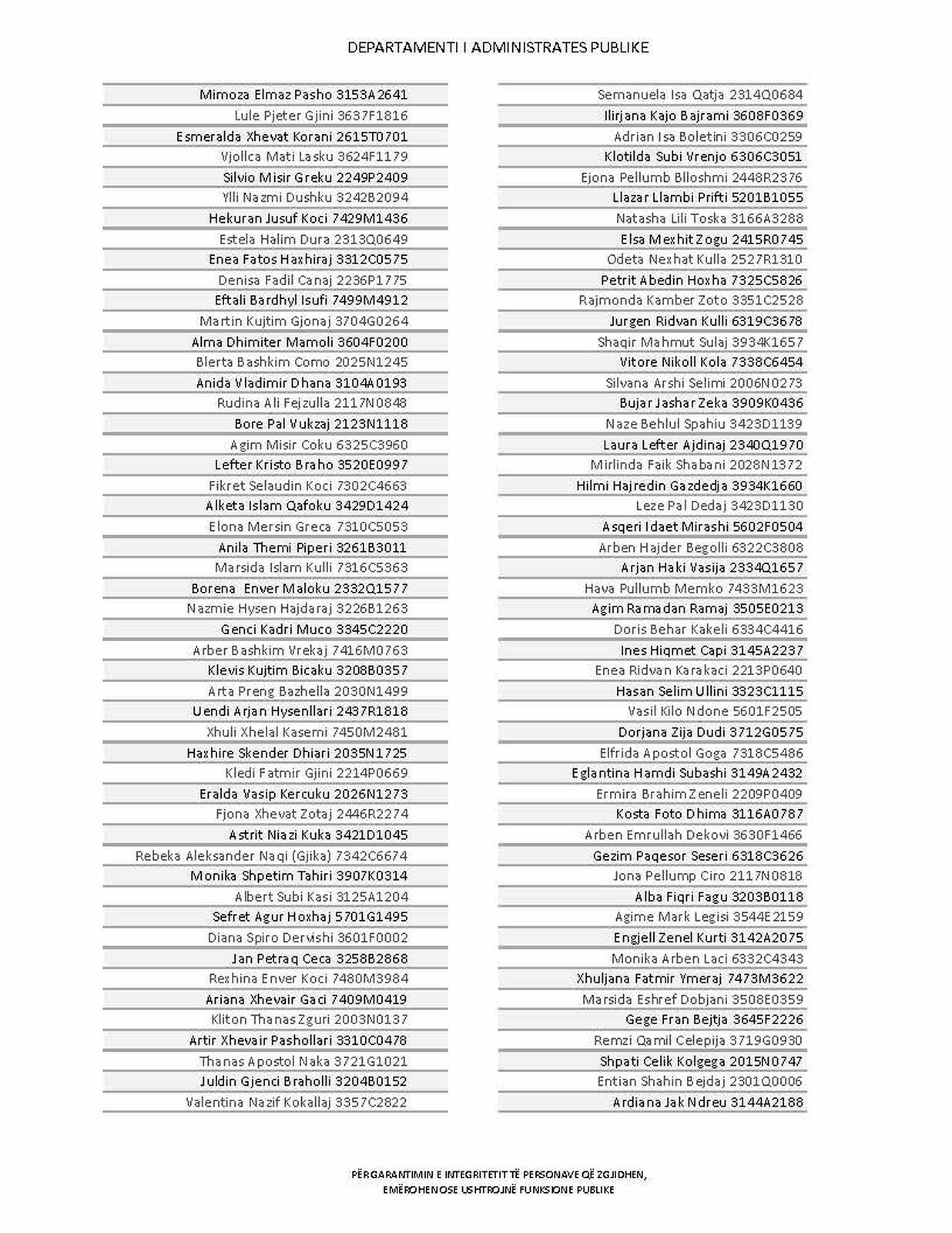 Page 374