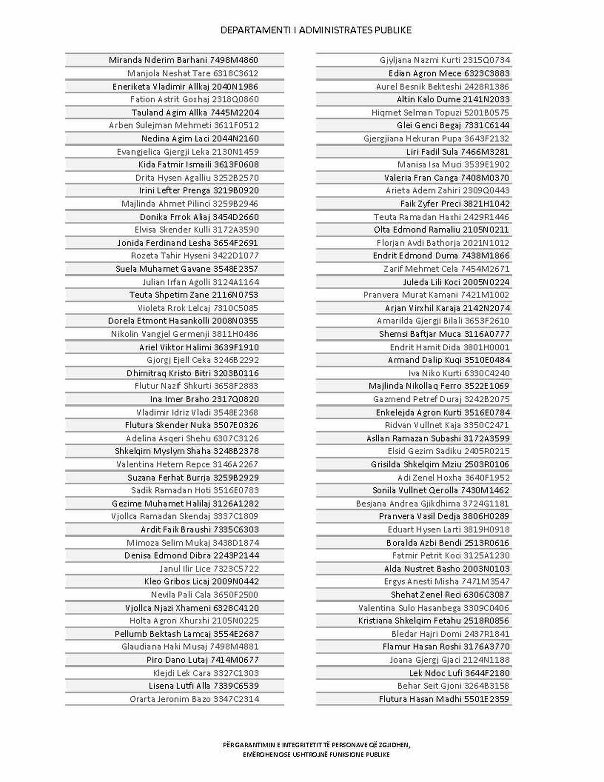 Page 388