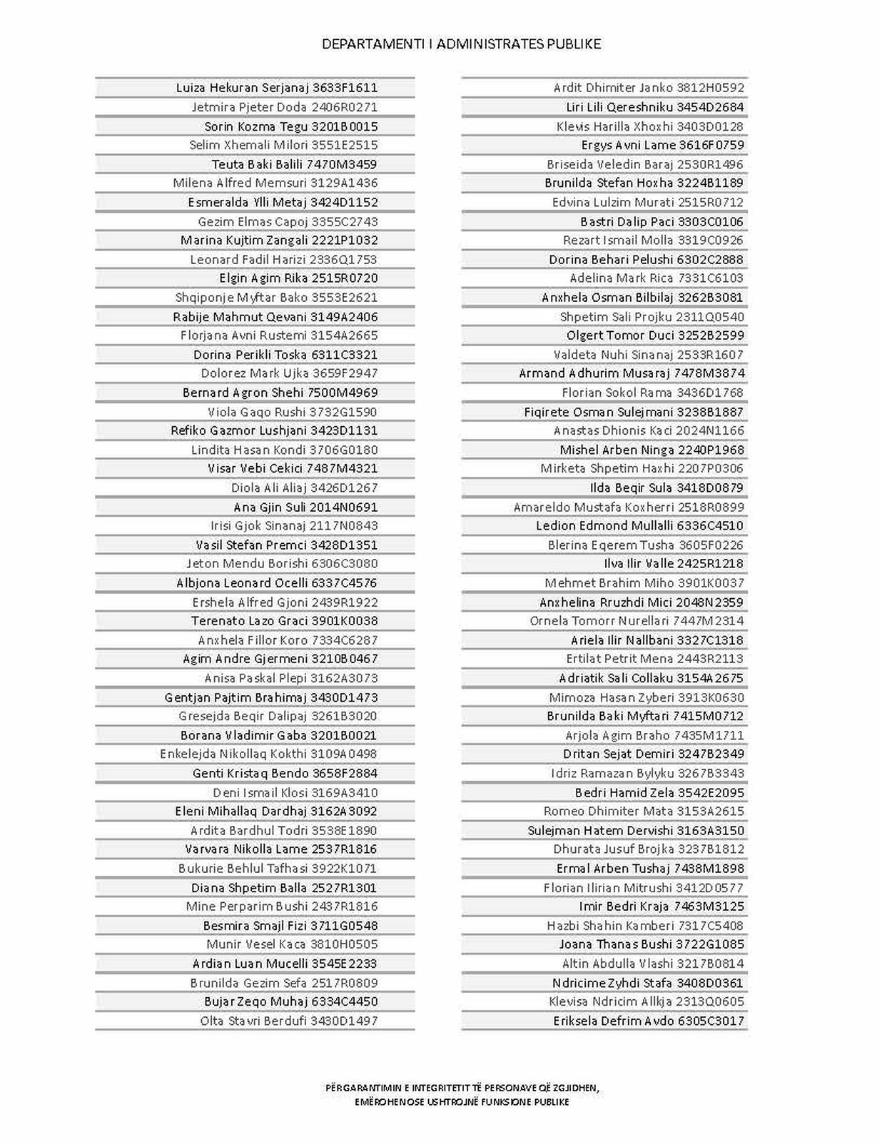Page 262