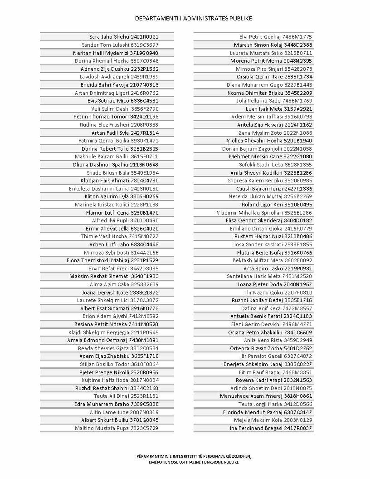 Page 291