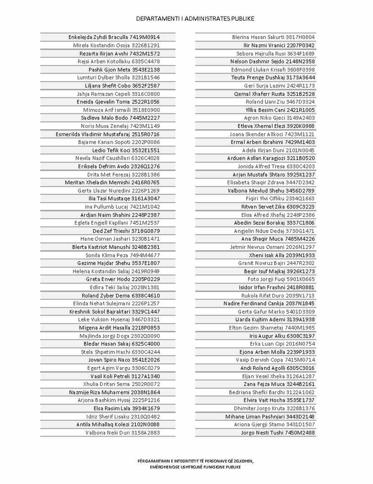 Page 281