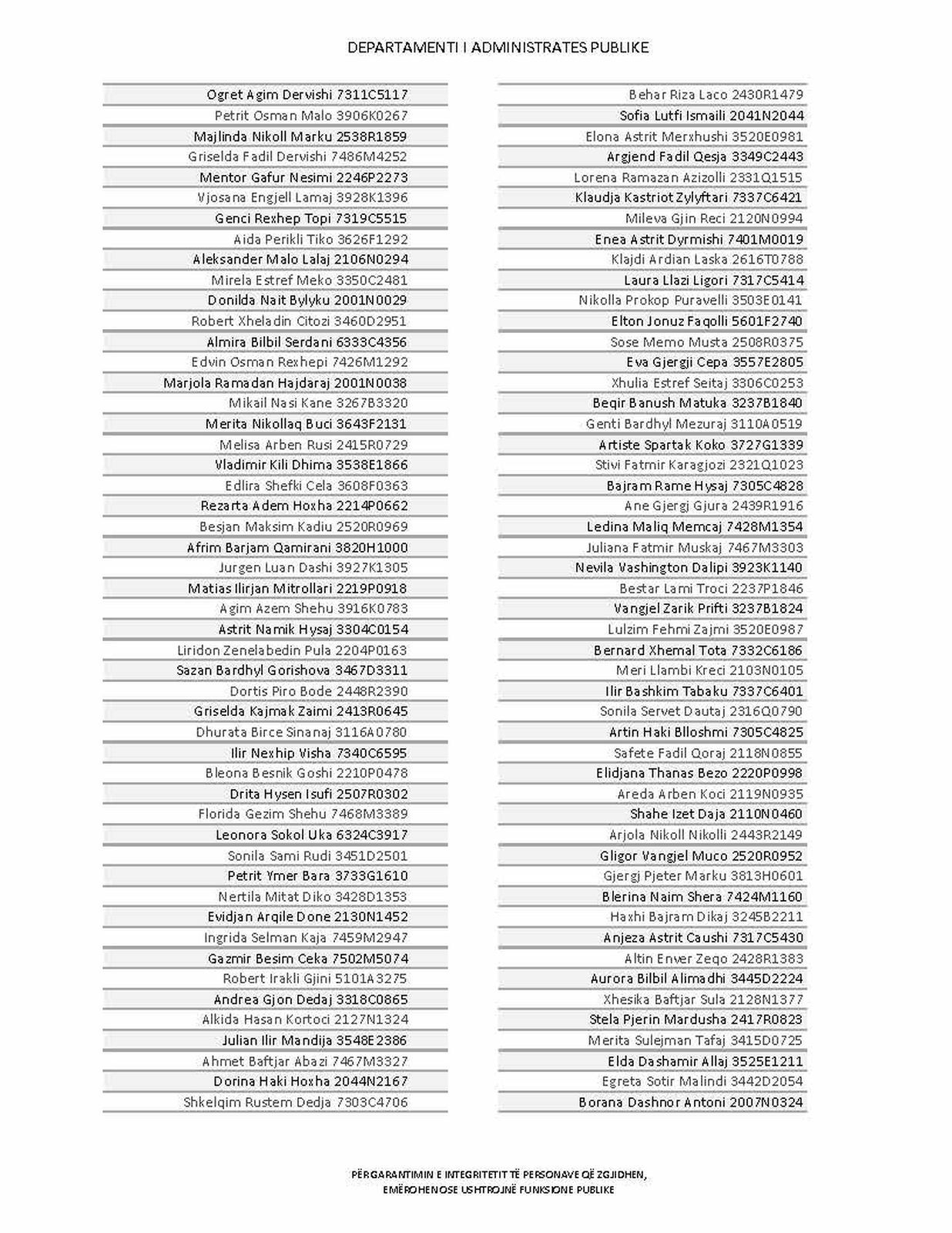 Page 466