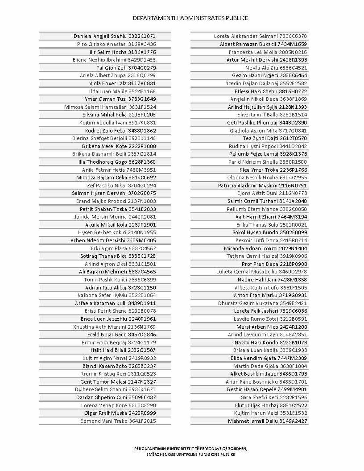 Page 199