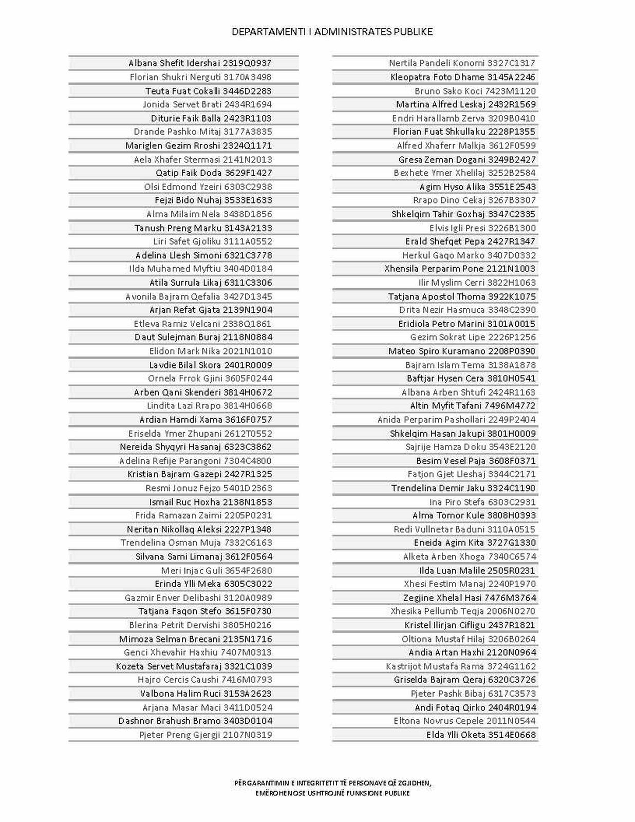 Page 216