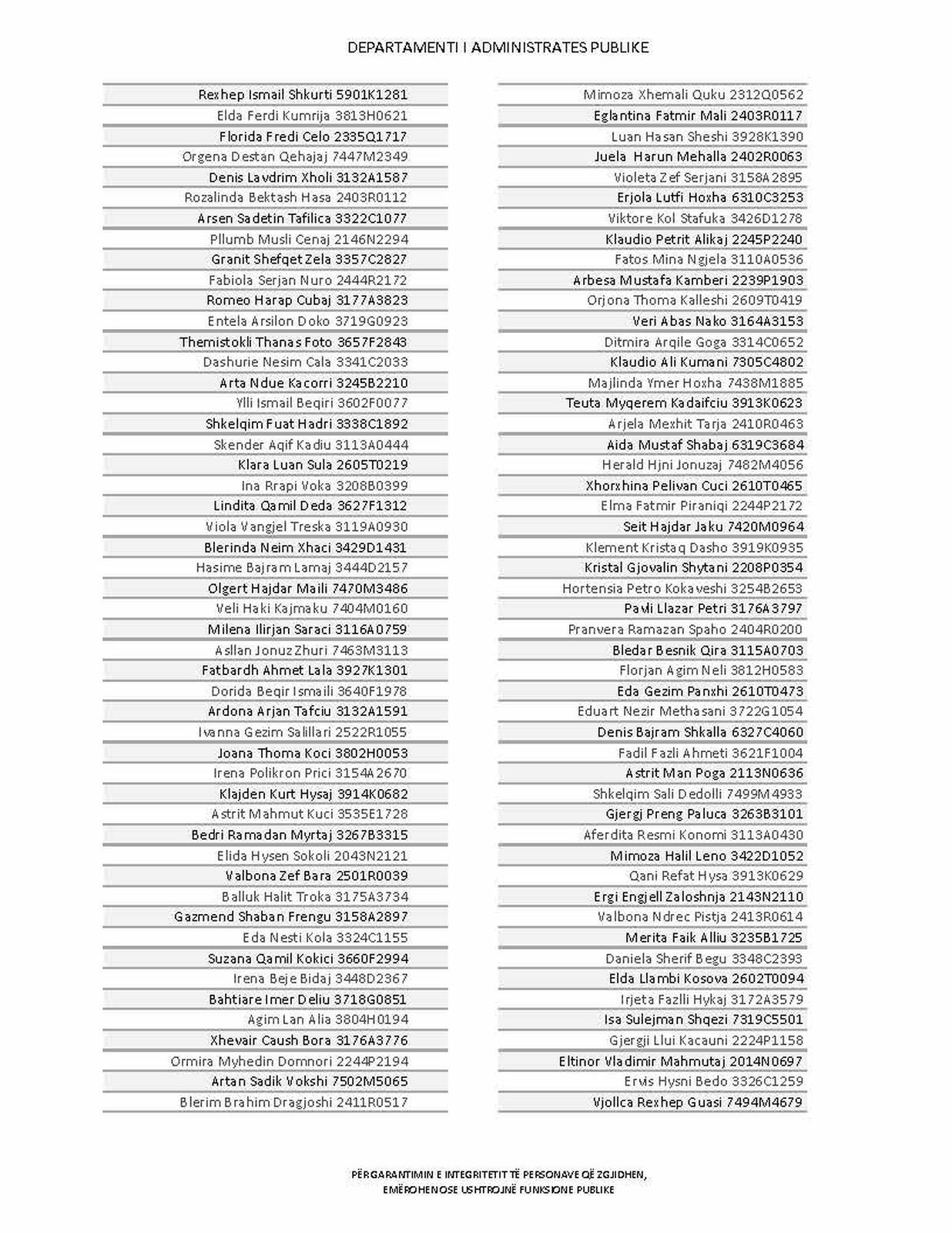 Page 202