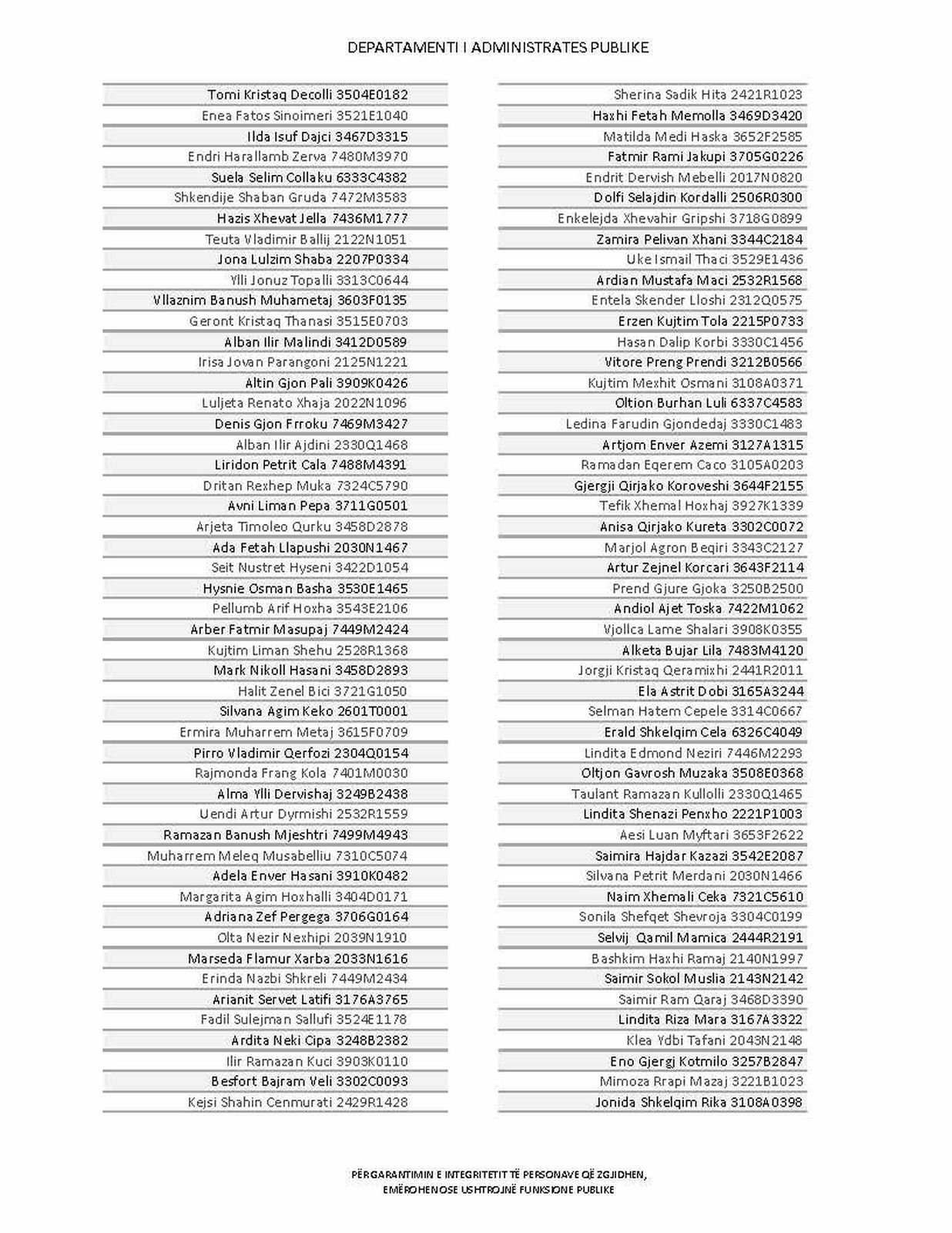 Page 310