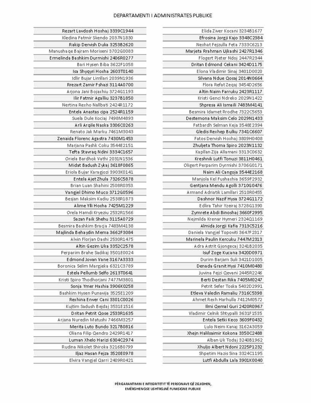 Page 267