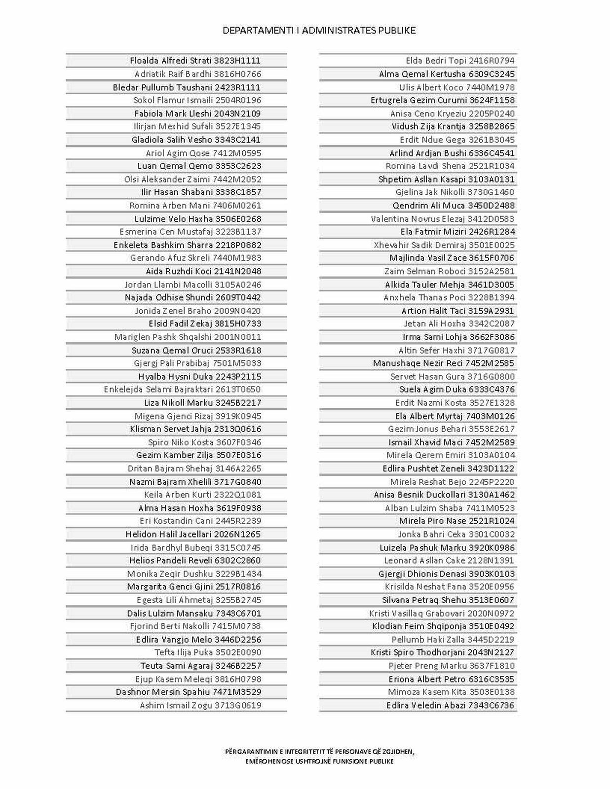 Page 450