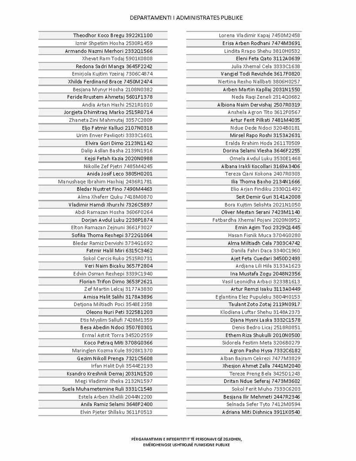 Page 260