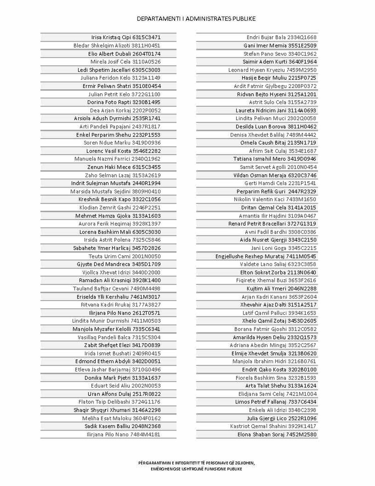 Page 360