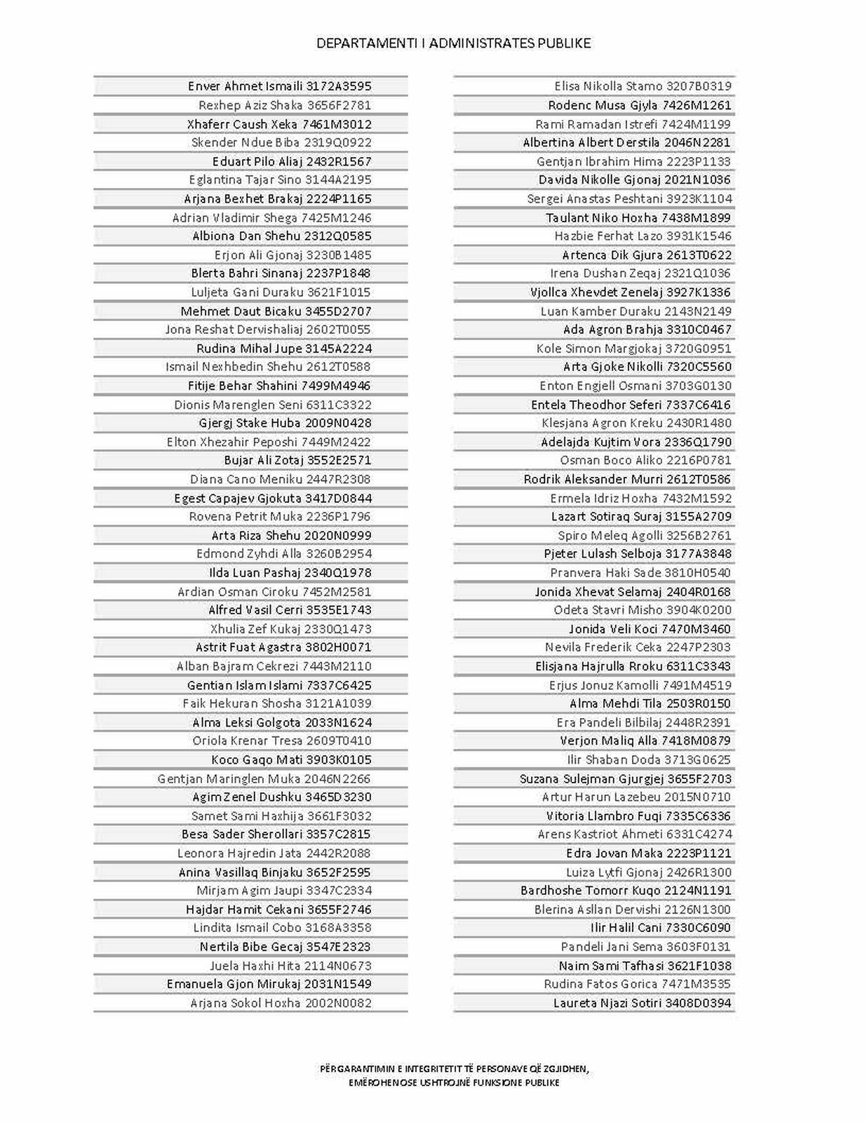 Page 304