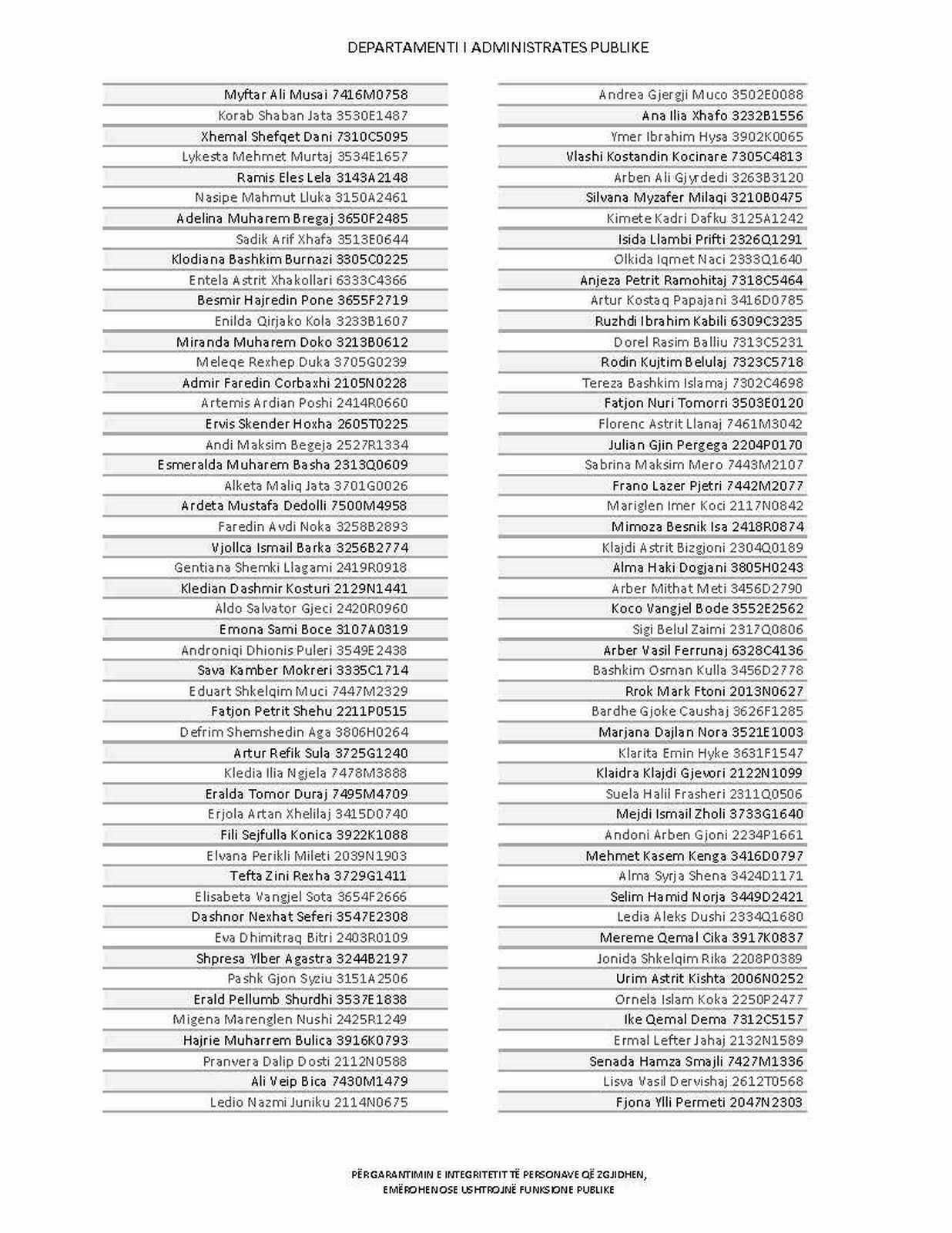 Page 429