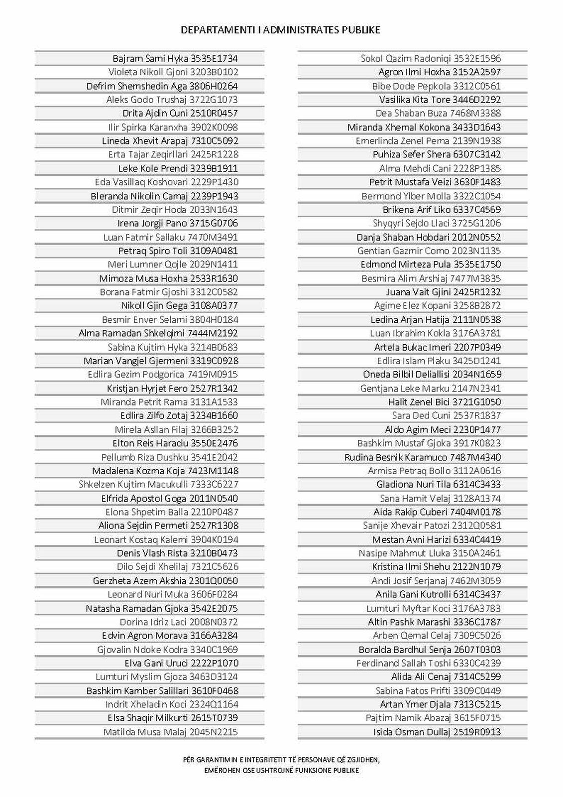 Page 381