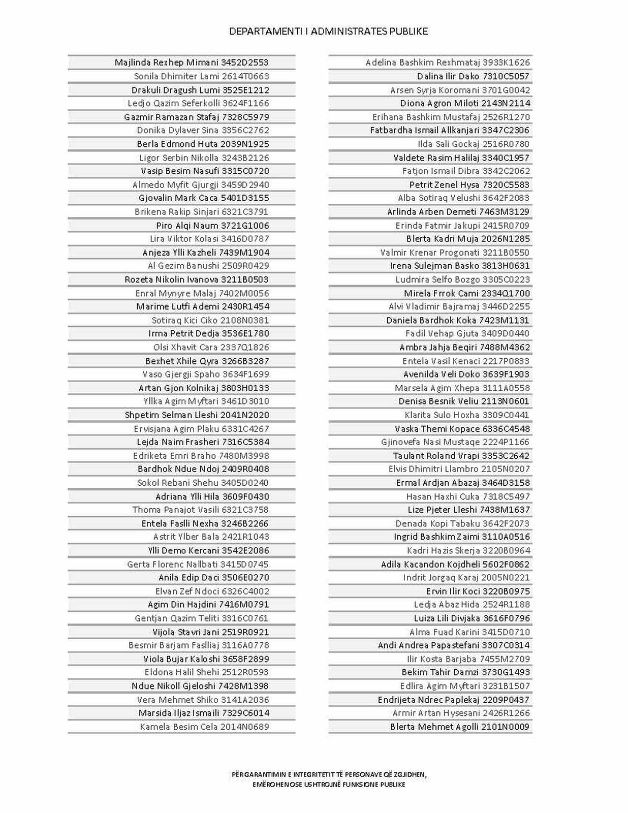 Page 320