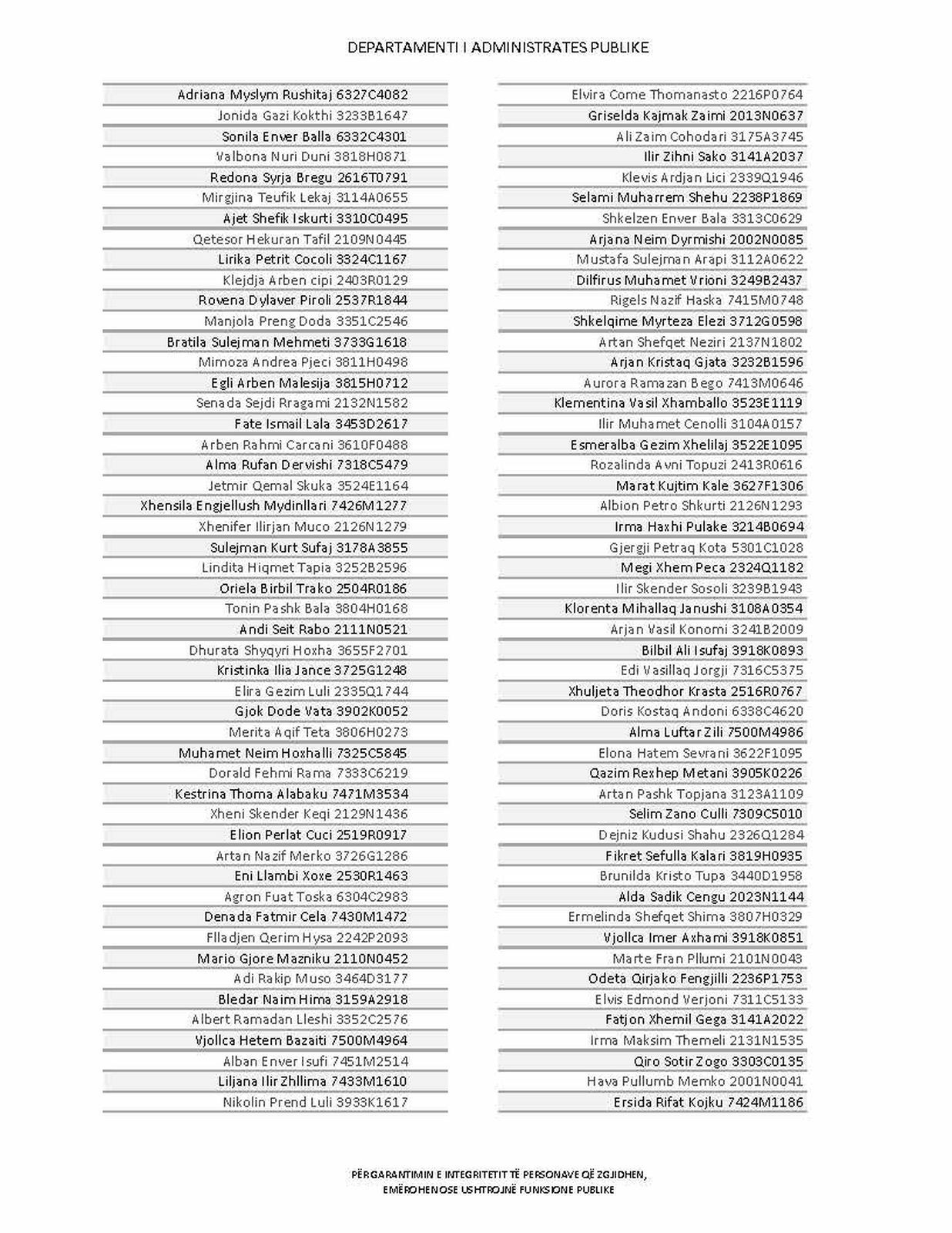 Page 198