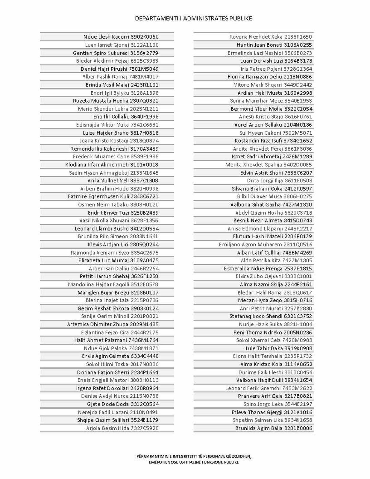 Page 462