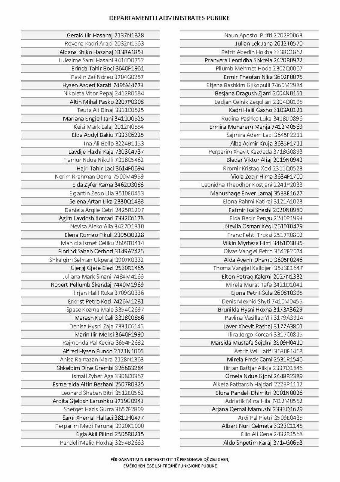 Page 200