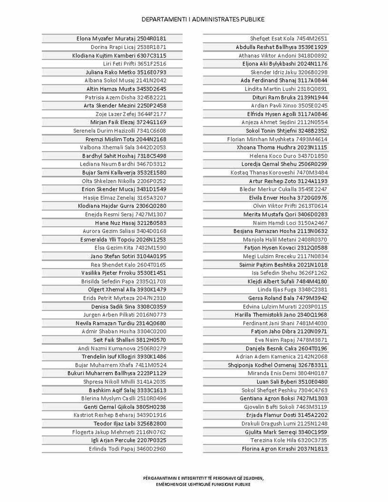 Page 380