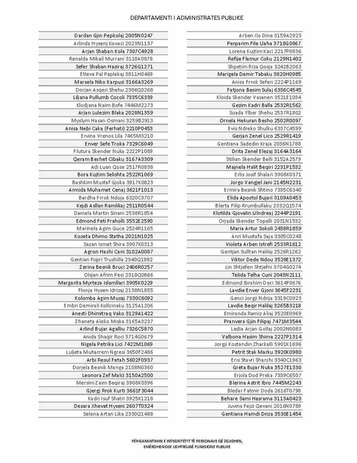 Page 217