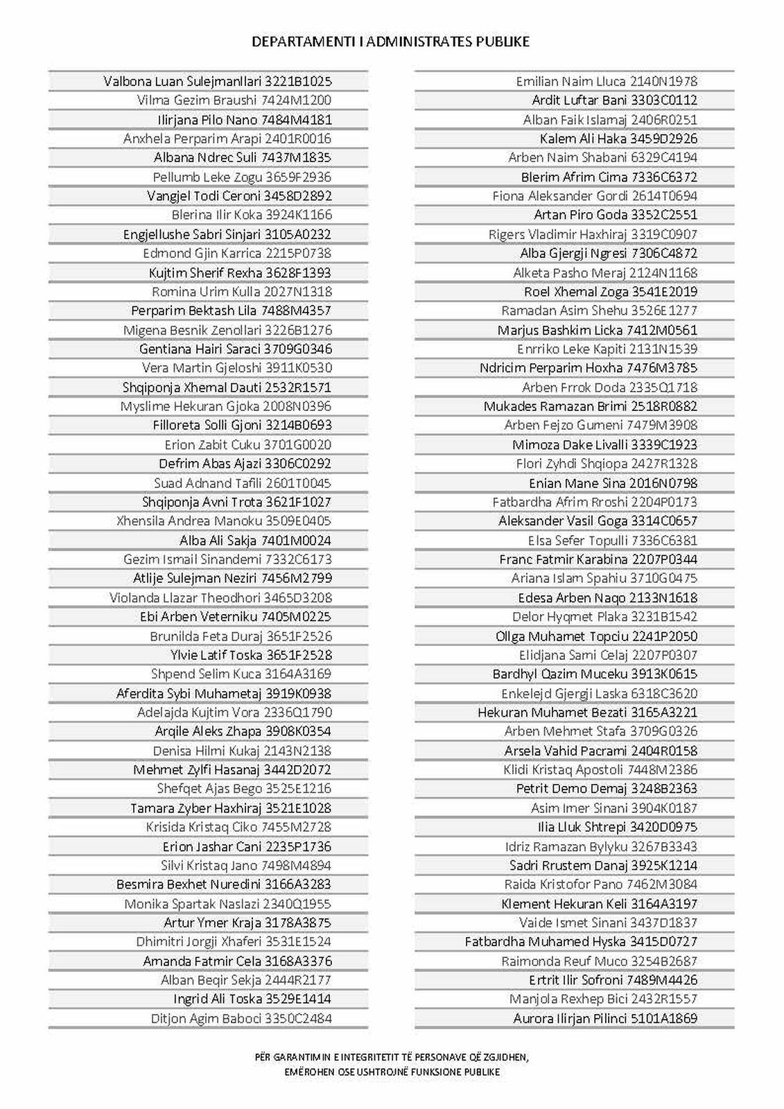 Page 360