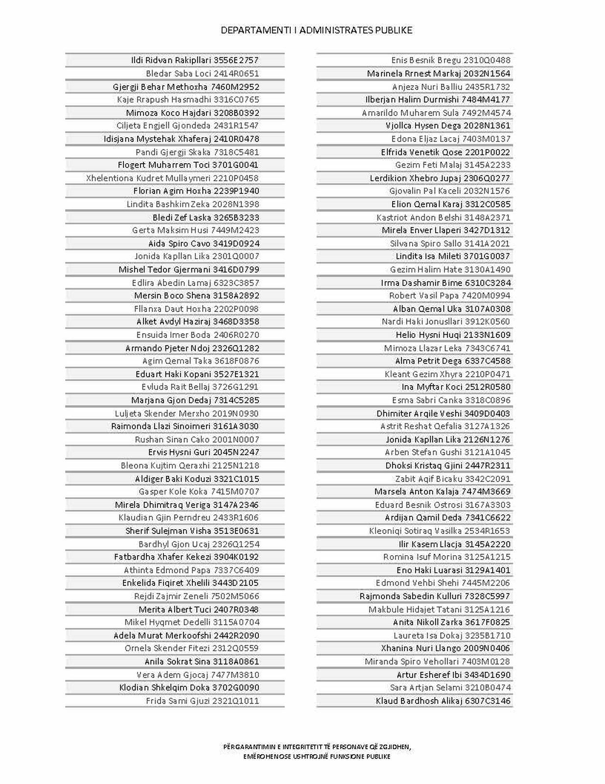 Page 354