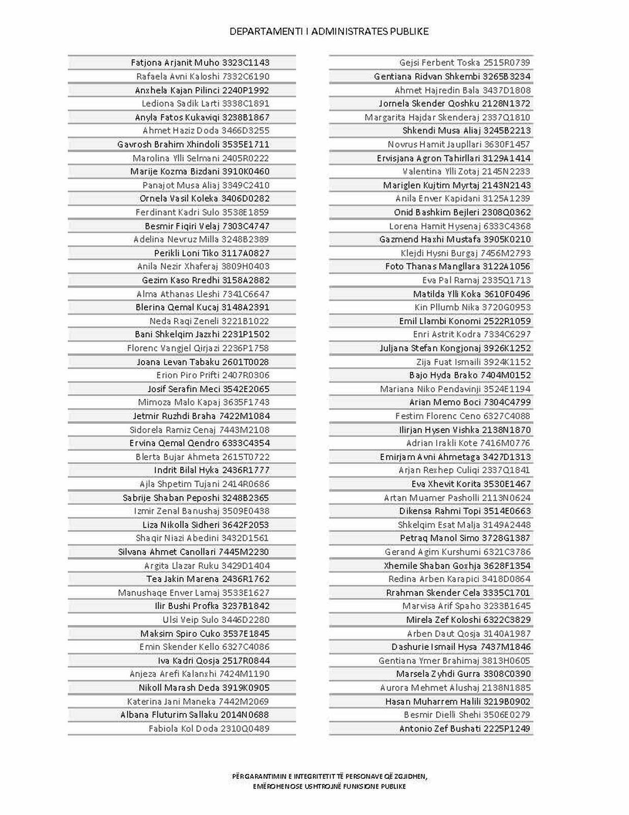 Page 287