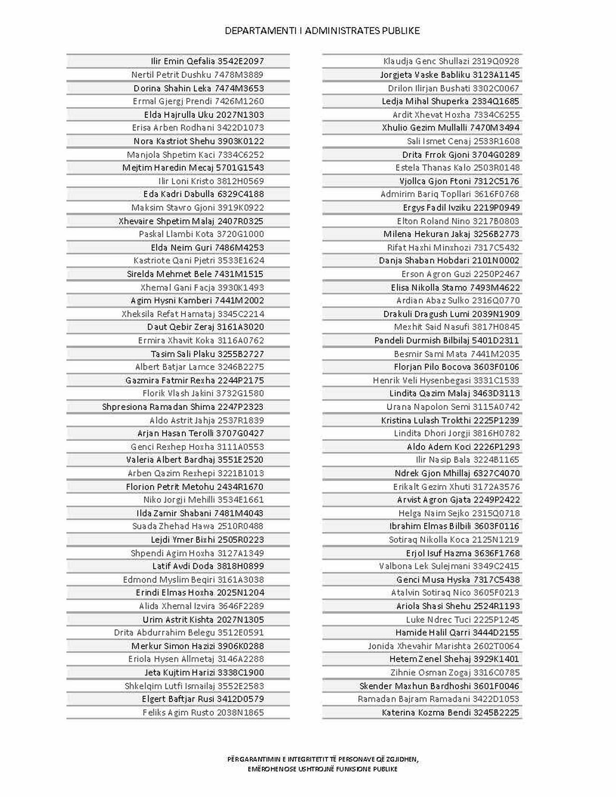 Page 420