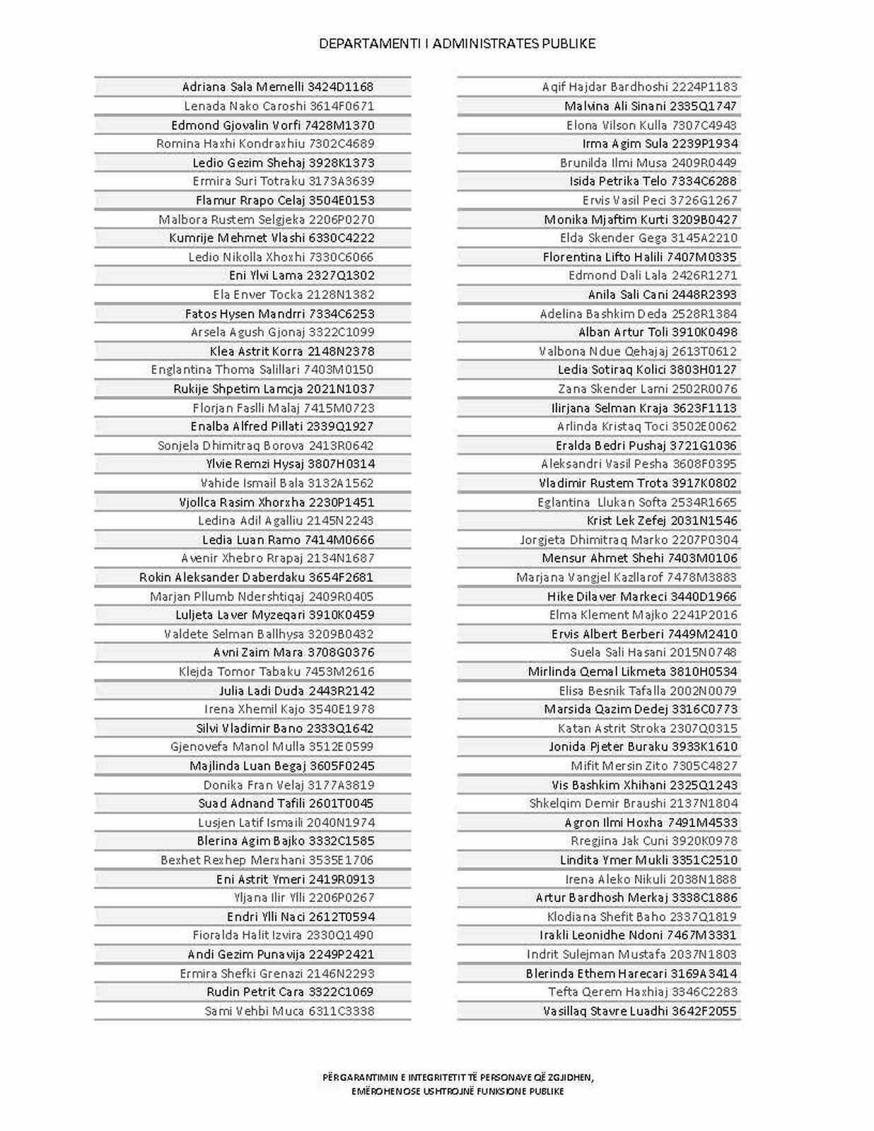 Page 250