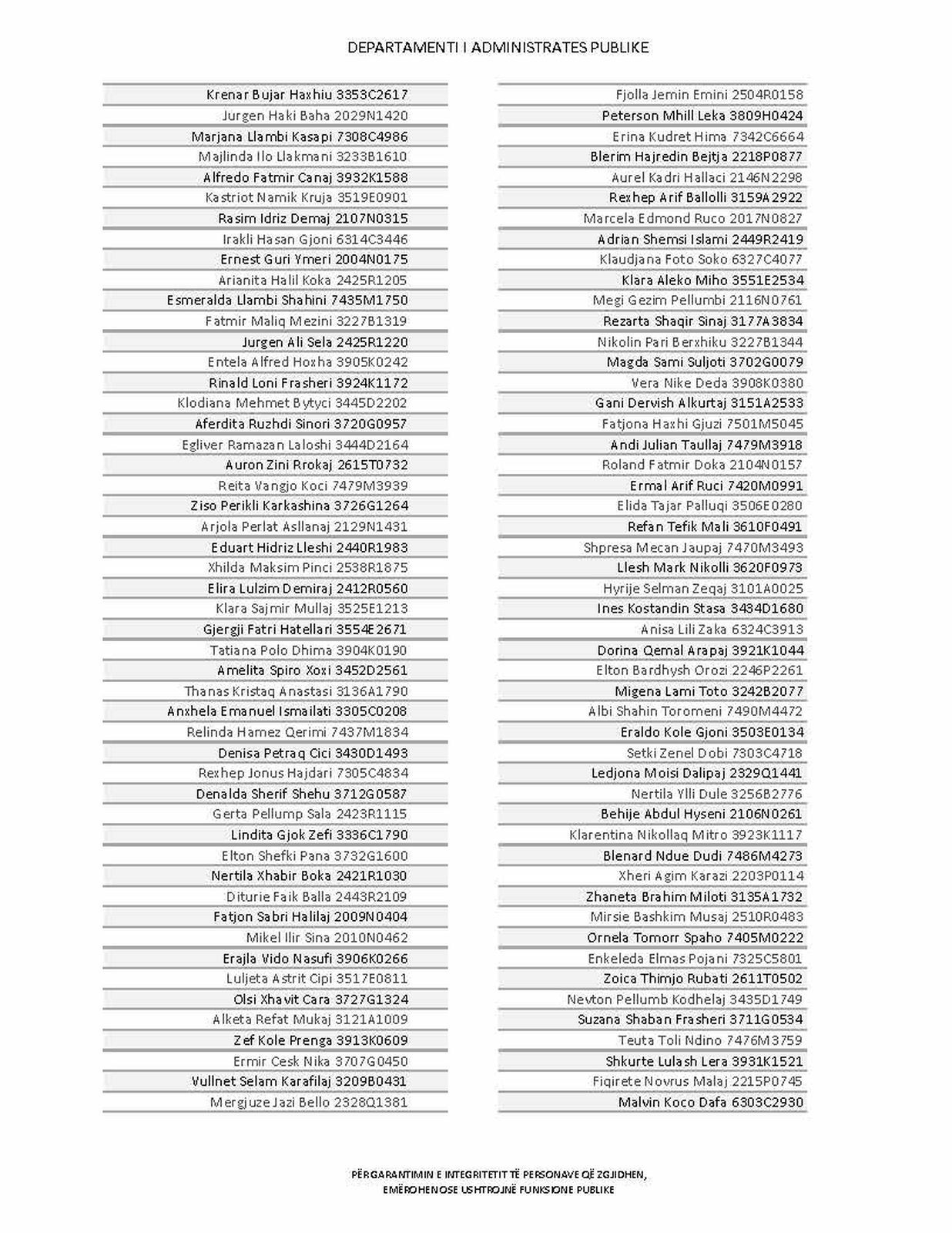Page 383