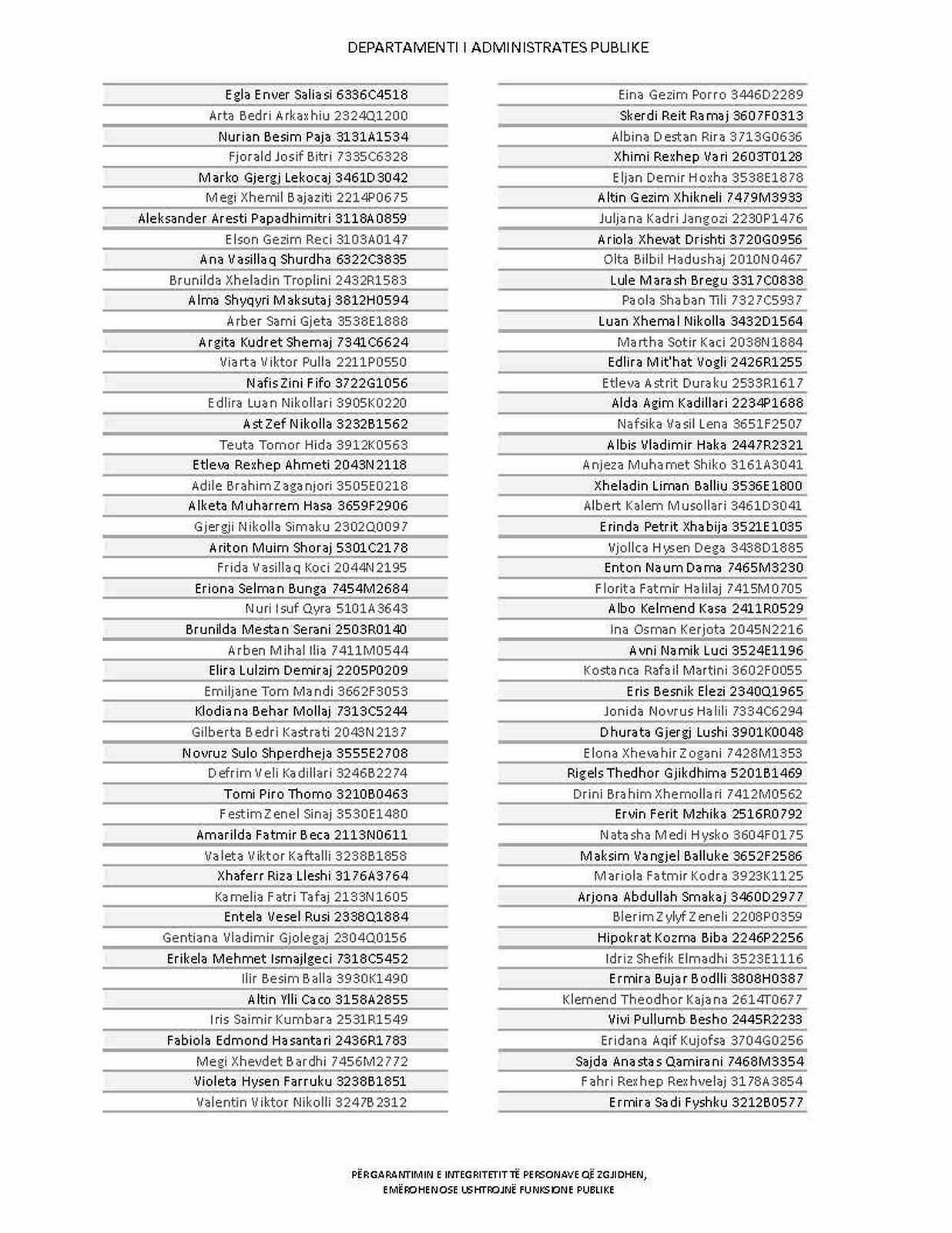 Page 266