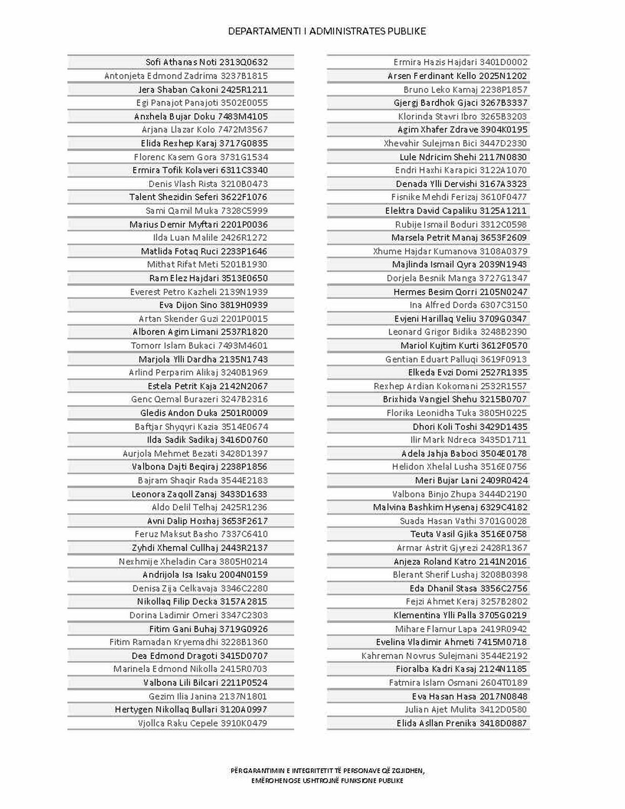 Page 270