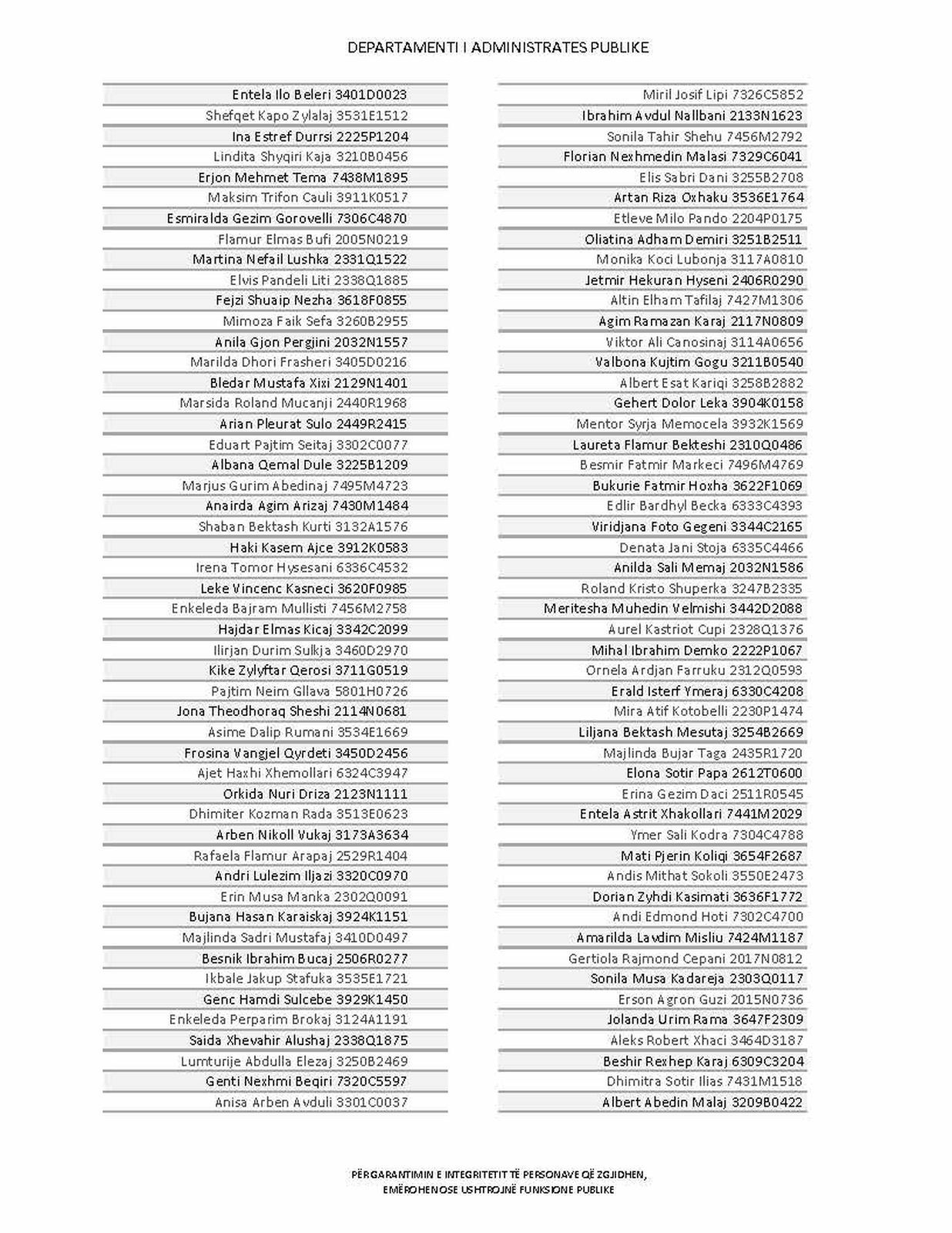 Page 394