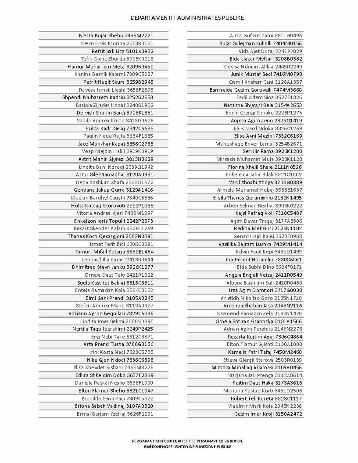 Page 400