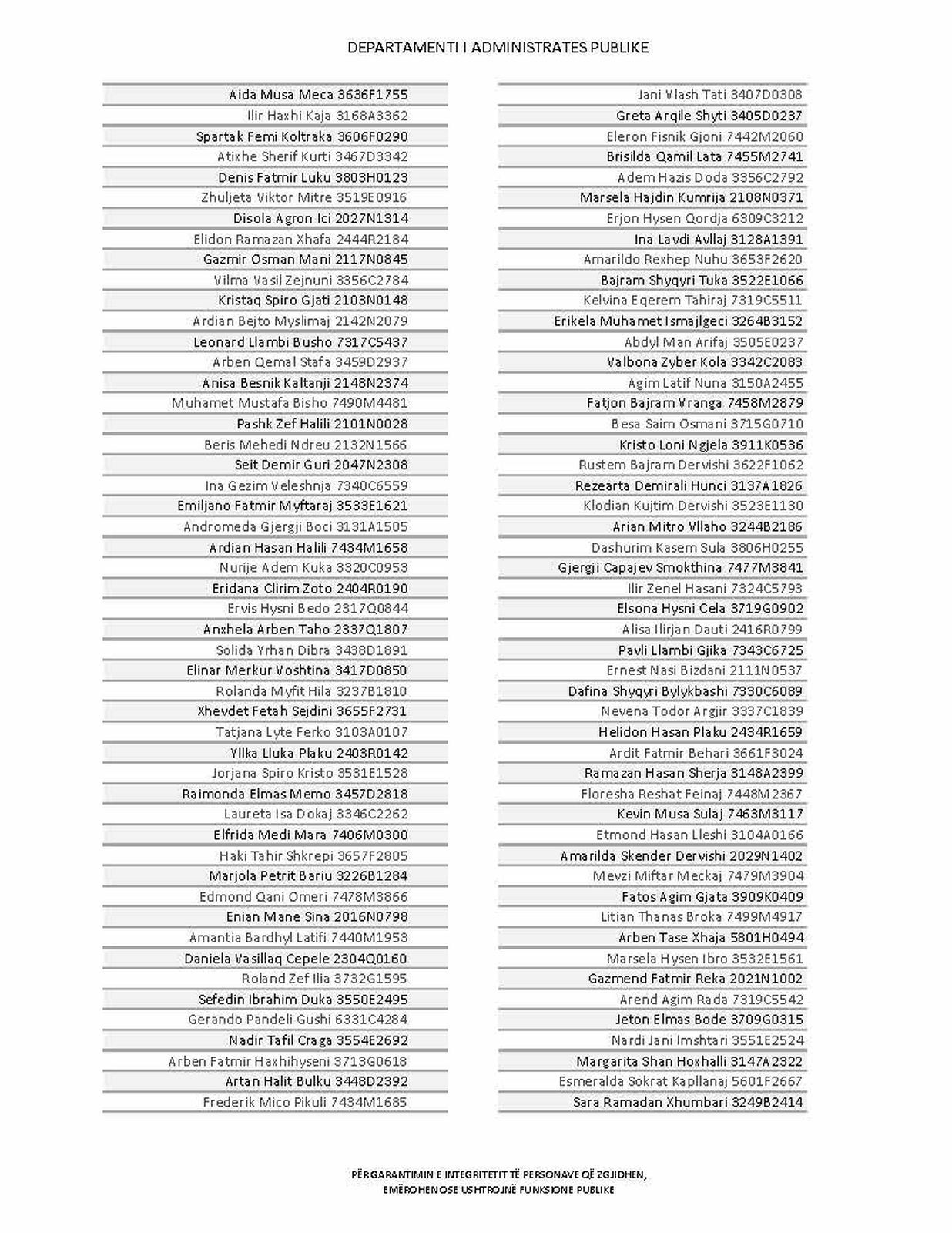 Page 381