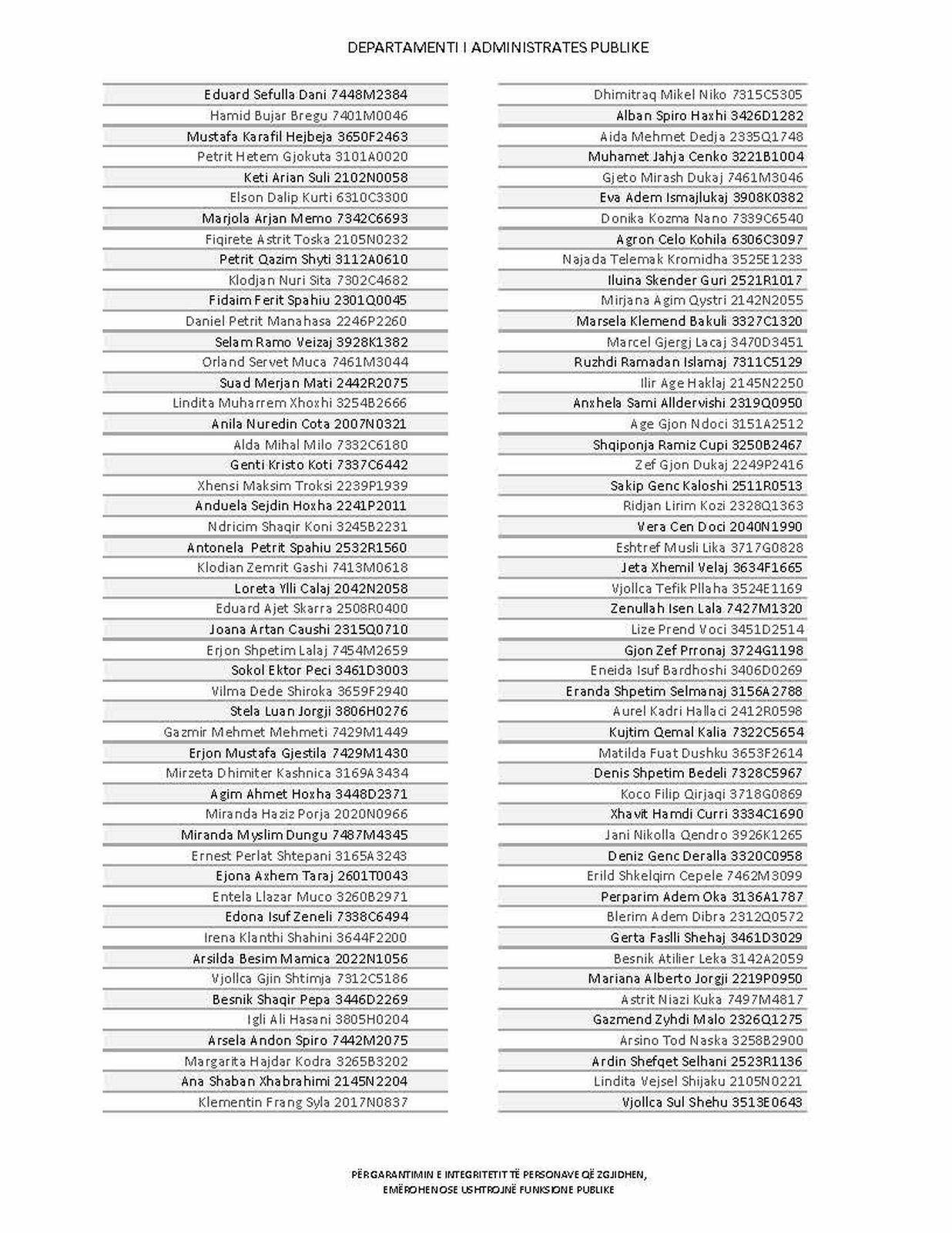 Page 384