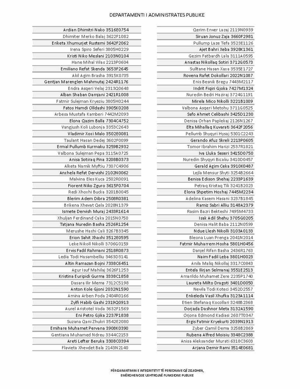 Page 376
