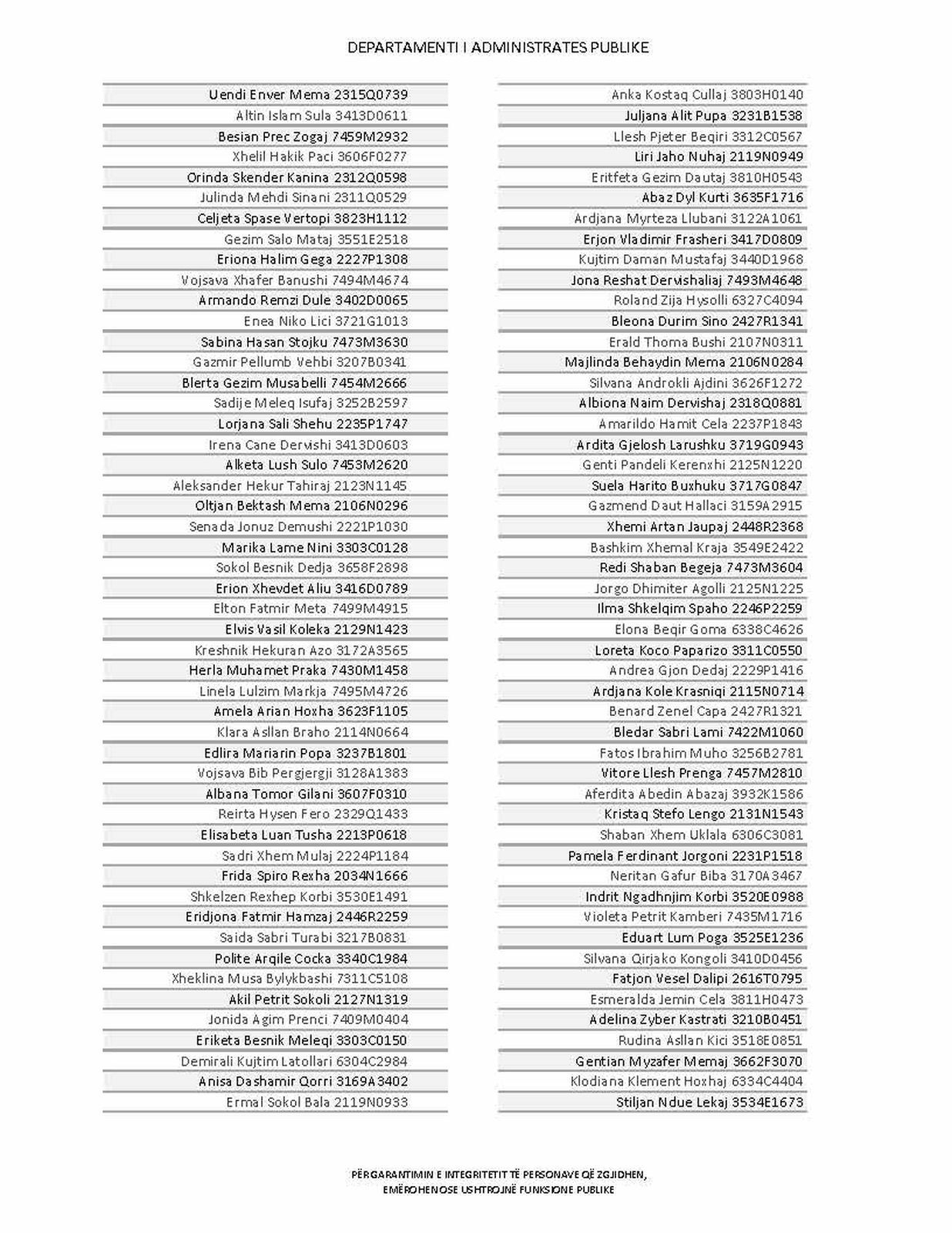Page 191