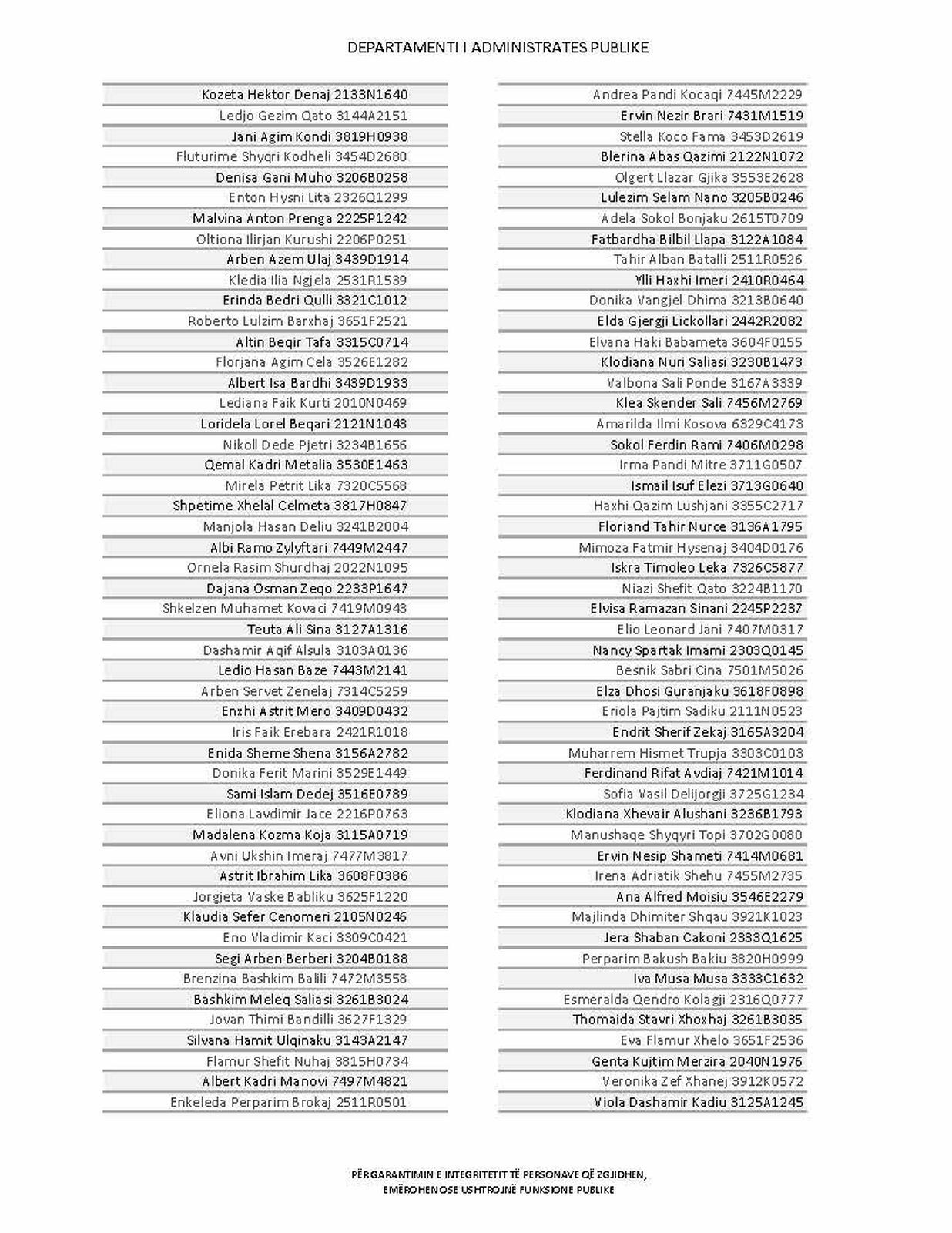 Page 283