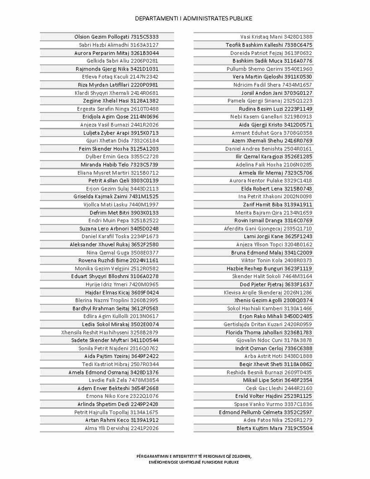 Page 200