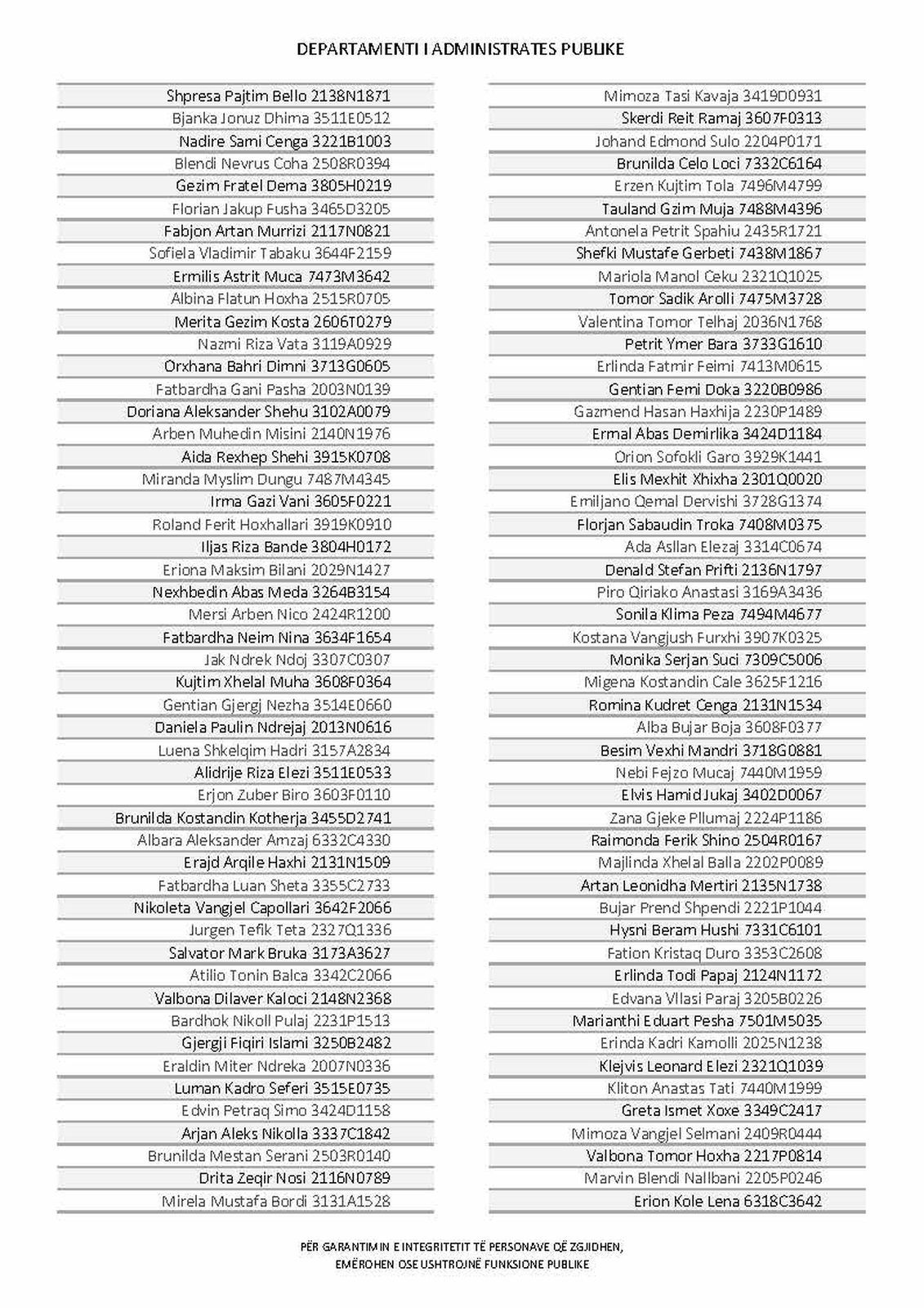Page 380