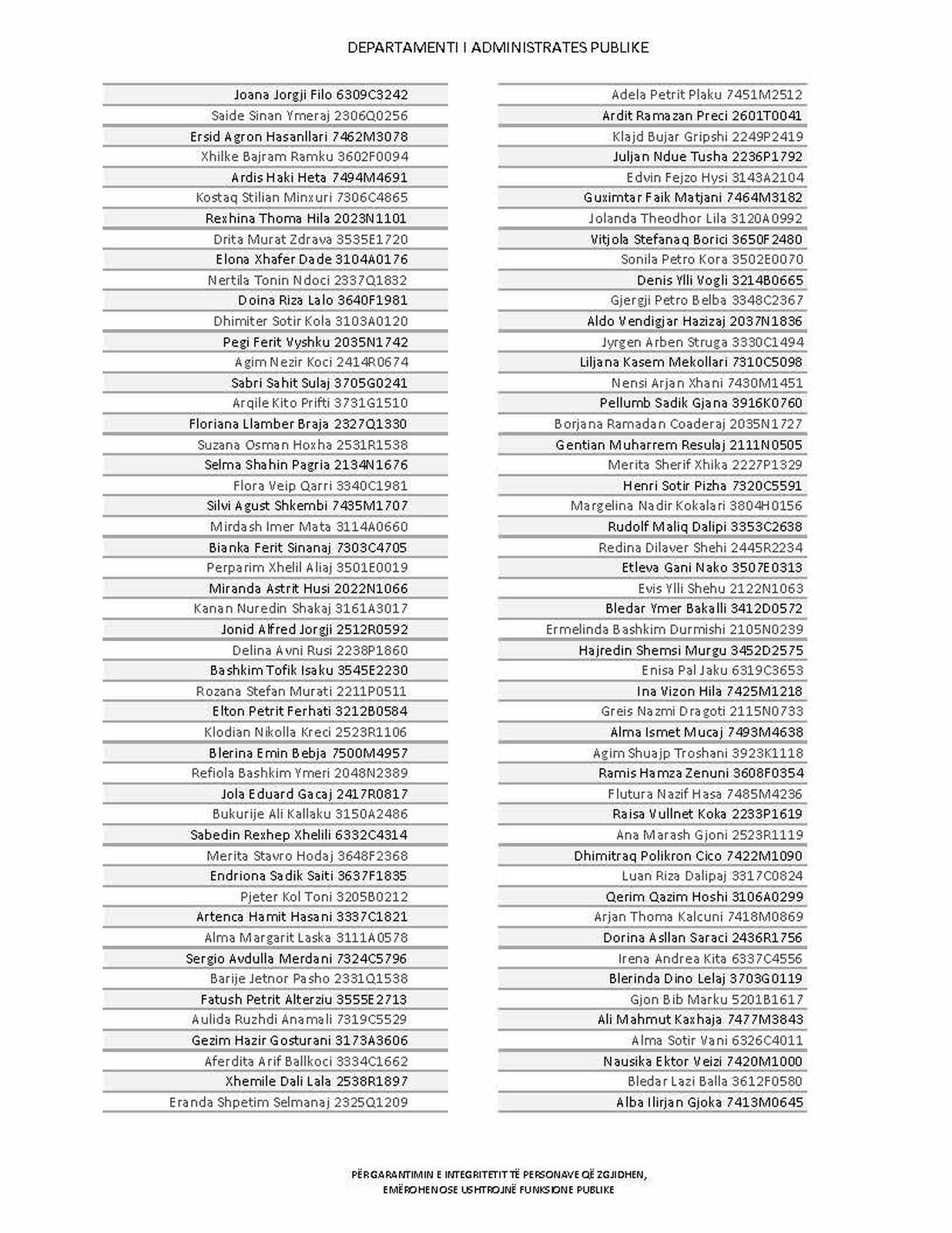 Page 261
