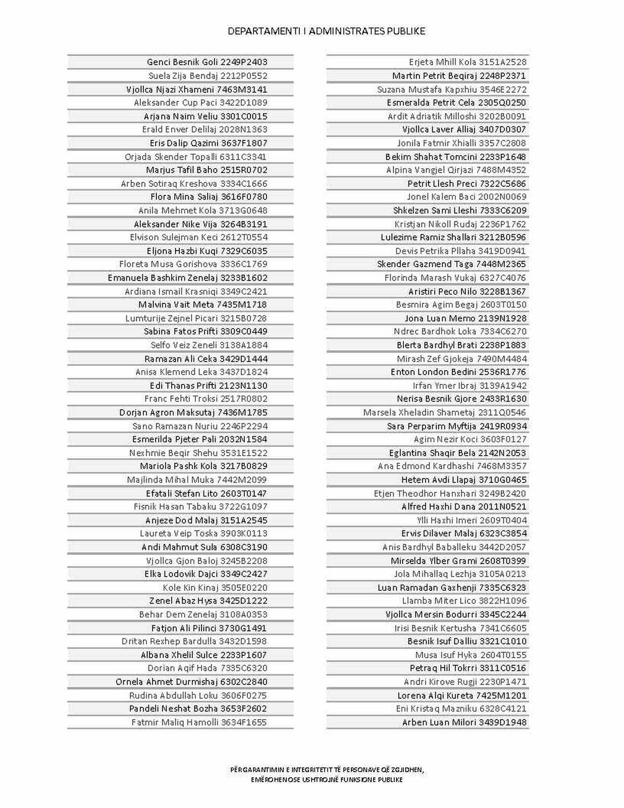 Page 289